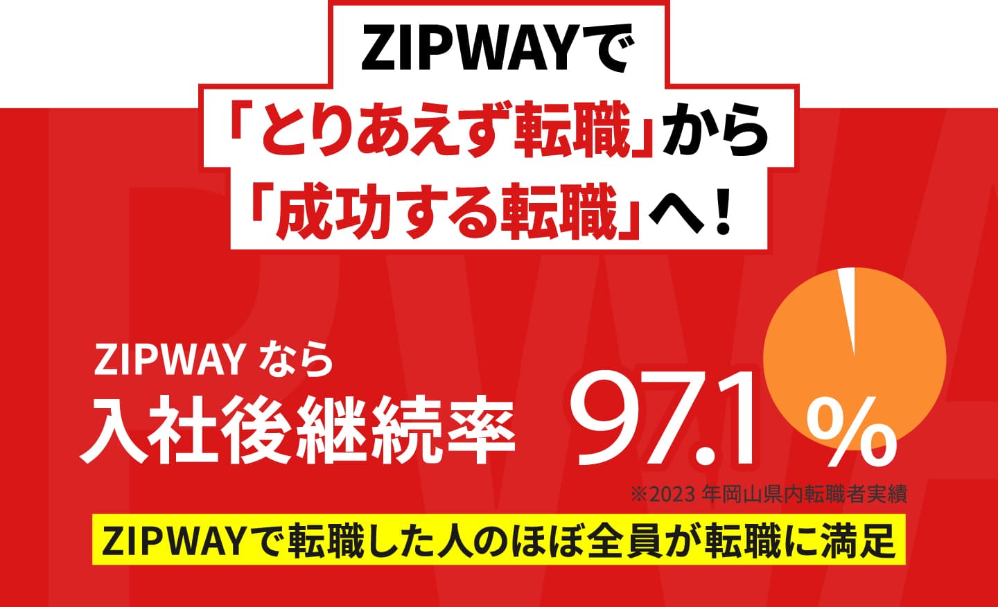 「転職で失敗したらどうしよう」そんなあなたにZIPWAY